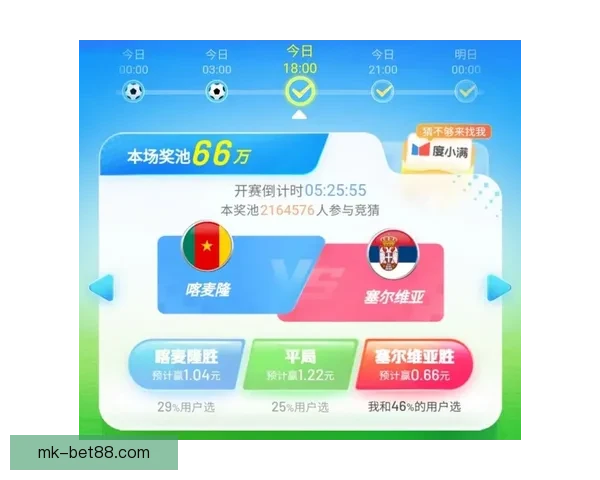 世界杯足球竞猜深度分析与胜负趋势预测技巧全面指南