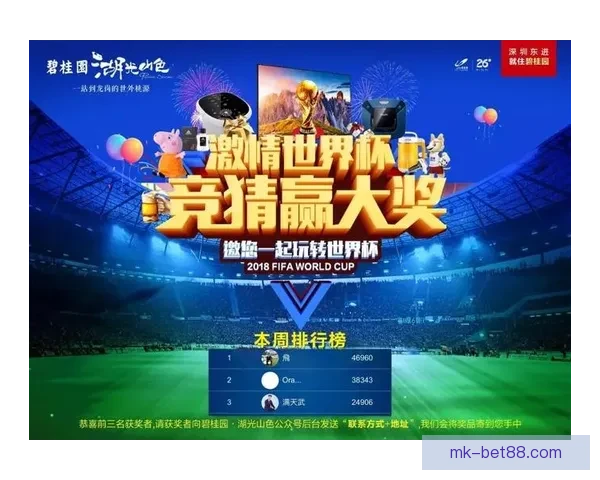 激情世界杯竞猜狂欢开启赢大奖球迷同乐挑战赛活动火热来袭全民共享